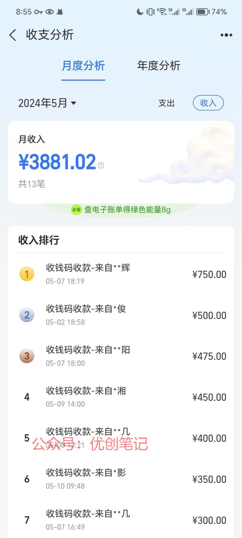 大一小白用gpt给大四水…#情报-搞钱线报📢论坛-网创交流-优创圈
